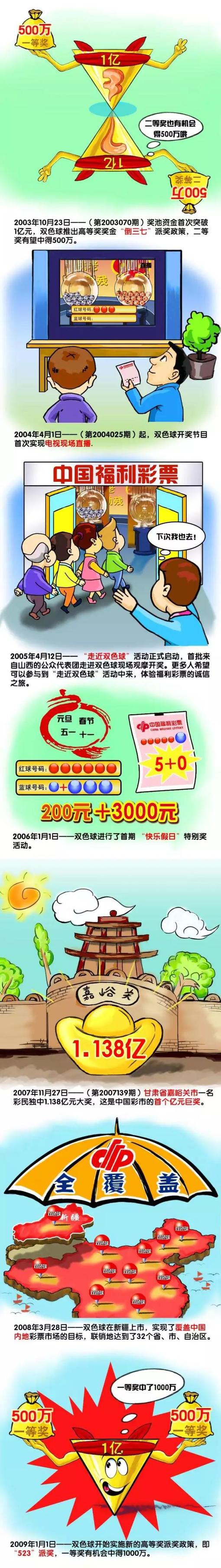 德媒：阿方索倾向离队，按拜仁内部标准他近1000万欧薪水较低　德国媒体sport1的消息，阿方索-戴维斯本人倾向于离开拜仁加盟皇马，除了体育竞技方面的因素还因为球员在拜仁薪水很低没有达到他的预期。